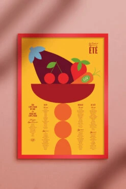 SET DE 4 AFFICHES A3 FRUITS & LÉGUMES DE SAISON -Make My Lemonade Mock upA3 BundleEte 2