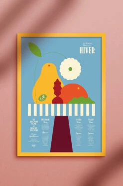 SET DE 4 AFFICHES A3 FRUITS & LÉGUMES DE SAISON -Make My Lemonade Mock upA3 BundleHiver 2
